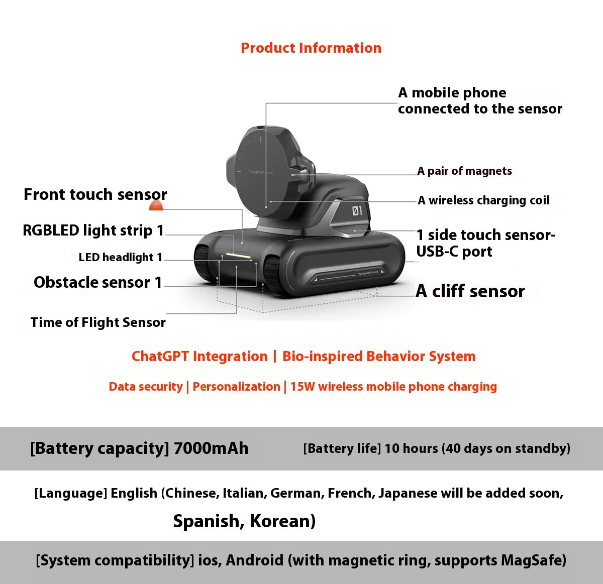 AI Interactive Robot Assistant